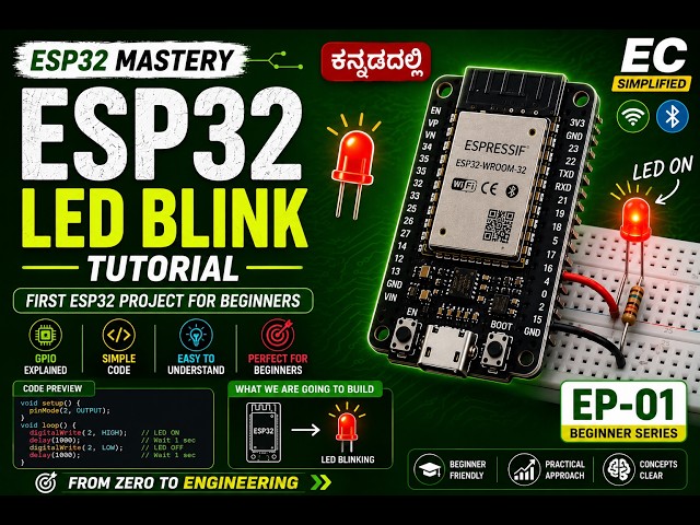 ESP32 LED Blink Tutorial 🔥 | First ESP32 Project for Beginners|GPIO Explained |Kannada|EC Simplified
