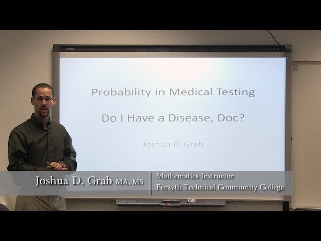 Probability in Medical Testing