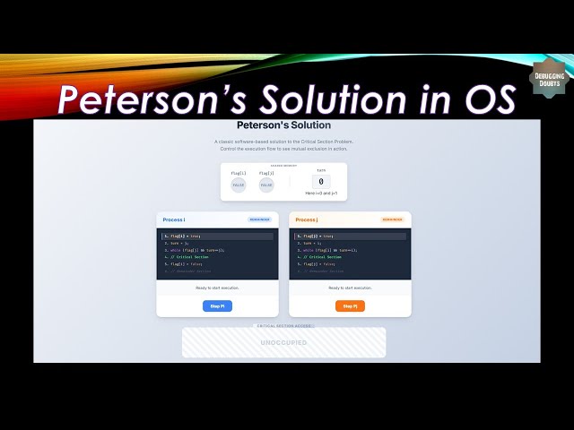 Peterson's Solution in OS | Process Synchronization | Visualization | Concept