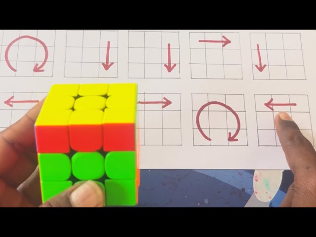 How To Solve a Rubiks Cube Tutorial for Beginner  