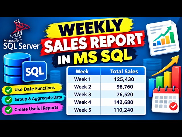 Weekly Sales Report in SQL Using CTE and IIF()