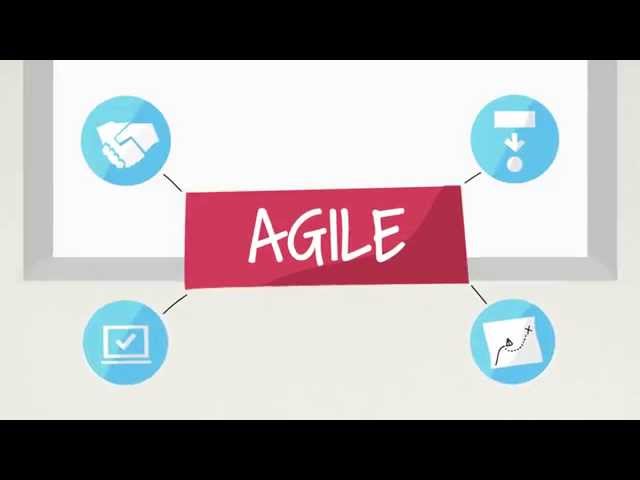 The Agile Manifesto - 4 Agile Values Explained