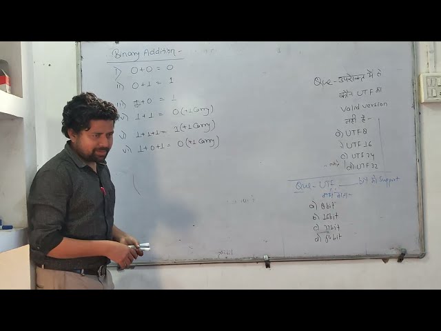 ASCII, EBCDIC. UTF क्या है? System Unit, SMPS in Computer I CPCT Target classes 4