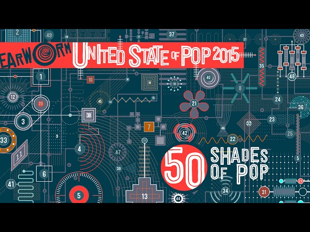 DJ Earworm Mashup - United State of Pop 2015 (50 Shades of Pop)
