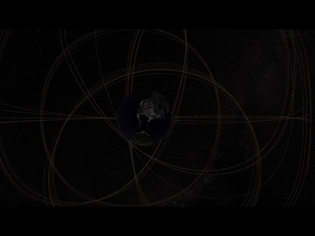 GPS Constellation