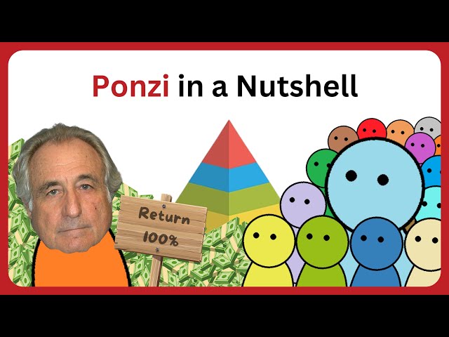 How Ponzi Scheme Works?