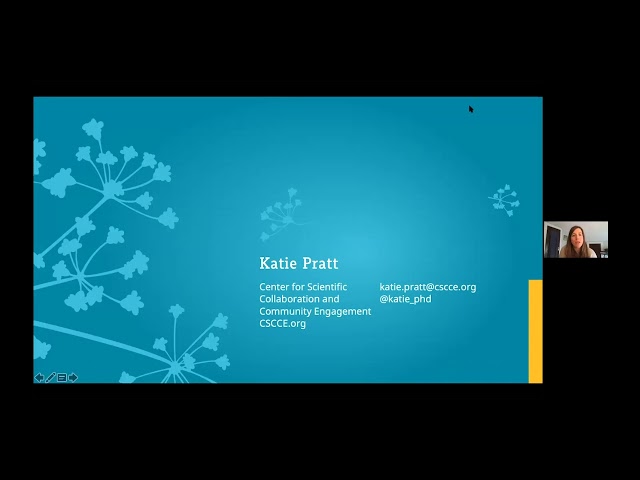 Supporting collaborative projects   How community managers design programming for different levels