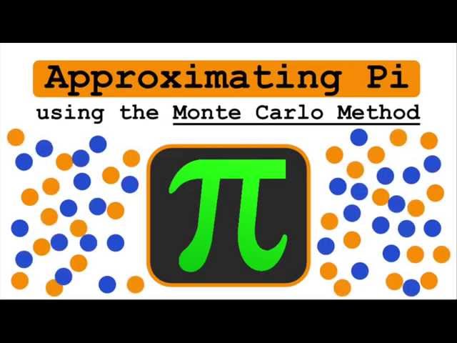 Approximating Pi (Monte Carlo Method)