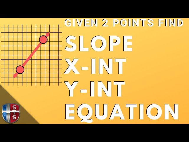 Given 2 points find the slope, x & y intercepts and the slope intercept equation | Positive Slope