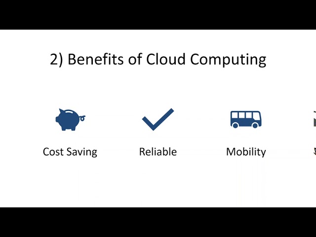 Chapter 4 Emerging Technologies Lecture 2