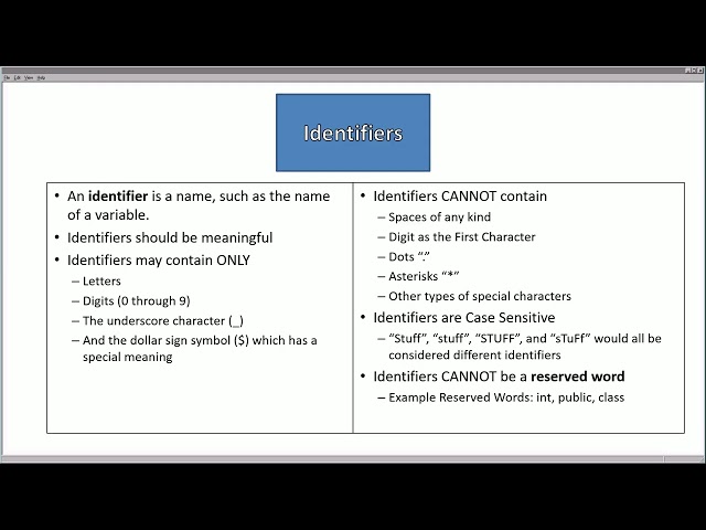 CSCE145 F2026 01 Basic Computing Part 01