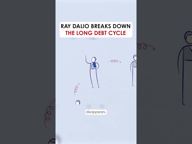 Ray Dalio Breaks Down the Long Debt Cycle