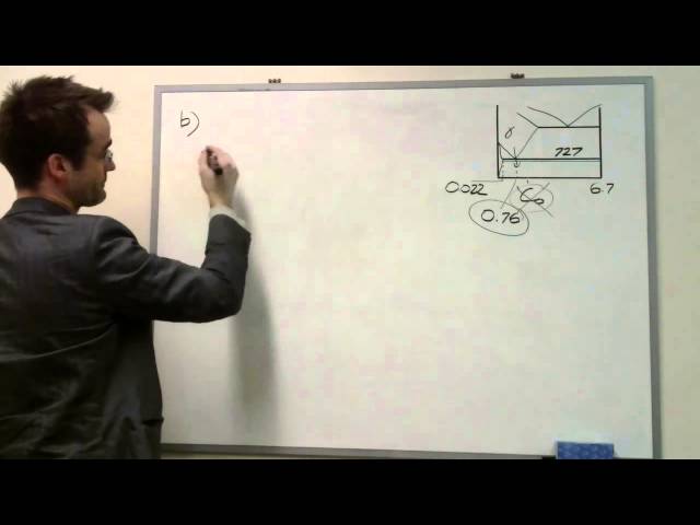 Phase Diagram Example from Dec 2010 MSE101 Final Q4b