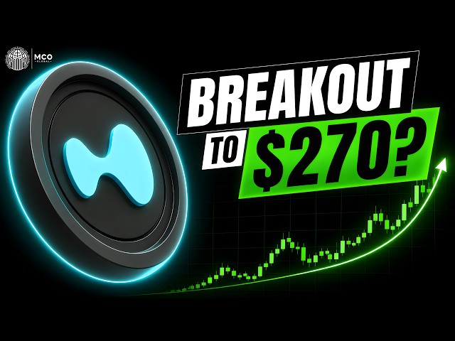 HYPE Could Be One of the Strongest Altcoin Charts