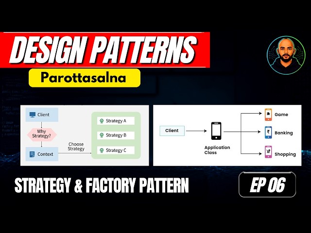 Stop Writing 50 if-else Statements! Strategy and Factory Patterns Together