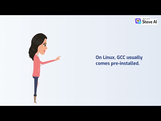 Getting Started with C Programming