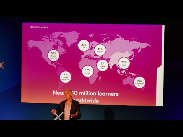 EdTechxEurope 2019 The Future Of Learning – What Does It Look Like?