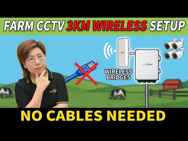 Outdoor PoE Switch + Wireless Bridge = Farm Surveillance Made Easy