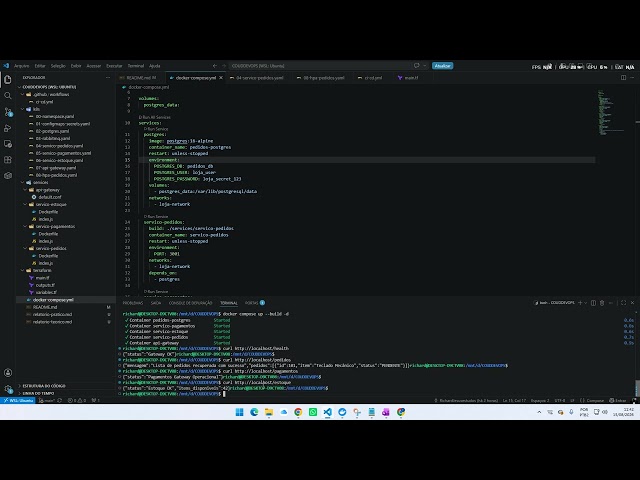 plataforma de pedidos em microsserviços: do Docker Composeao Kubernetes com observabilidade e CI/CD