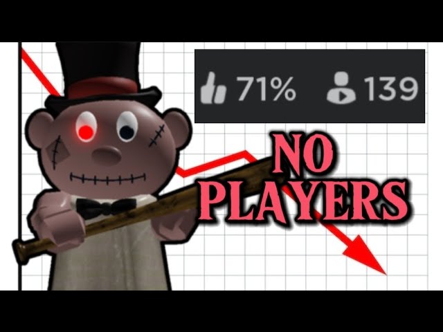 The DOWNFALL of Roblox Puppet...
