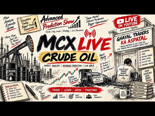 Commodities LIVE 🔴 | Expert Analysis on Oil, Gas, Gold & Silver