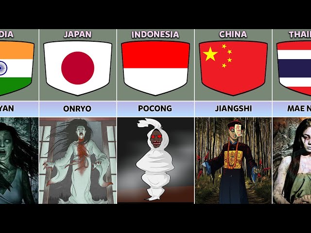 Ghosts From Different Countries