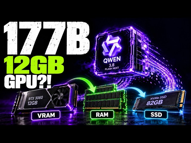 Qwen Just Ran 177B Parameters on a 12GB GPU