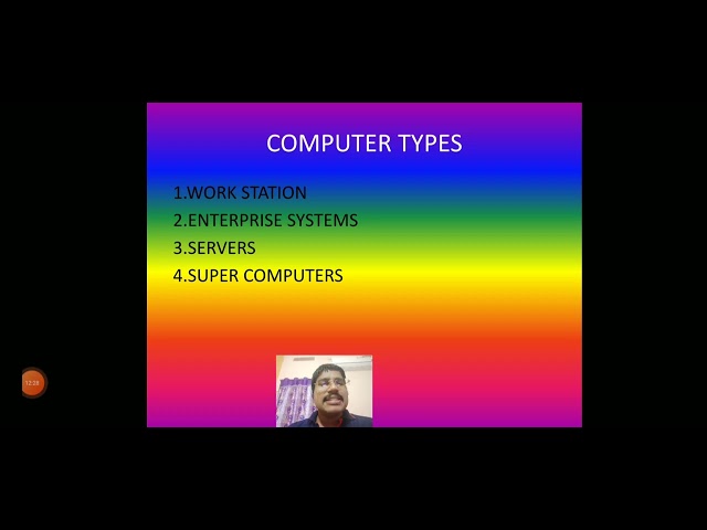 CAO 1. INTRODUCTION TO COMPUTER ARCHITECTURE : TYPES OF COMPUTERS, FUNCTIONAL UNITS