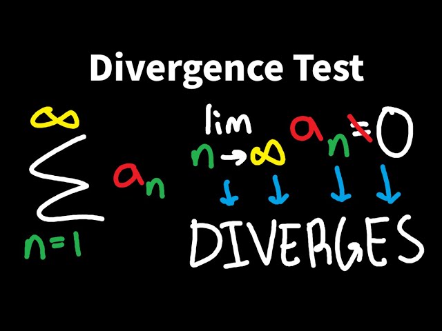 Divergence Test for Series