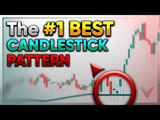 Best Candlestick Pattern Strategies (Use These To Get The Best Entries & Profit Fast)
