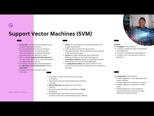 Machine Learning with Python: From Theory to Fraud Detection in Uganda’s Mobile Money Ecosystem