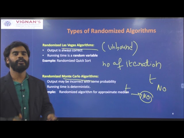 Randomized algorithms