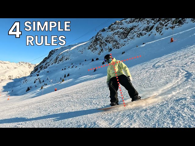 4 SIMPLE RULES TO FOLLOW (BEGINNER SNOWBOARD TIPS)