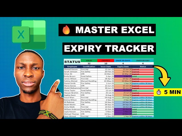 Excel Conditional Formatting for Beginners | Automatic Certificate Expiry Tracker