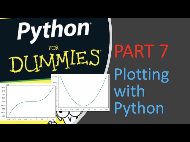Plotting in Python/Creating Graphs - Python For Dummies | Part 7