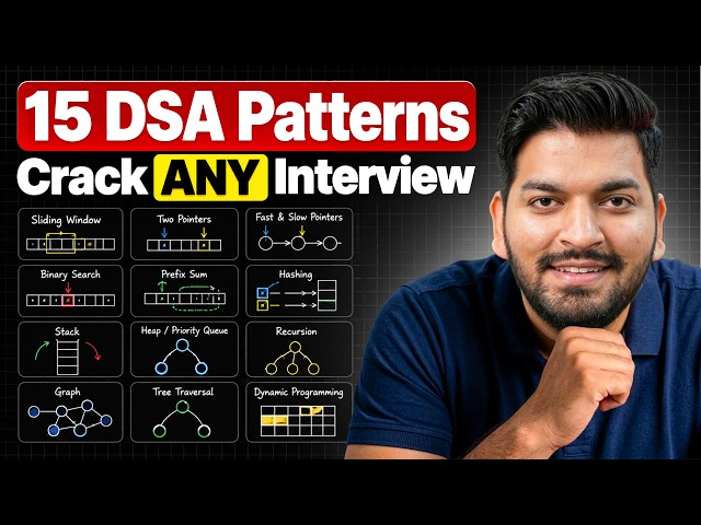 Master DSA using 15 DSA PATTERNS for Coding Interviews!