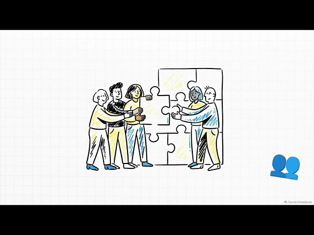 406- CQI 21 Problem Çözme Effective Problem Solving Leader Guide AIAG CQI 21