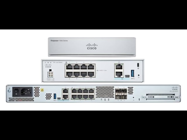Static NAT in Cisco FTD/FMC