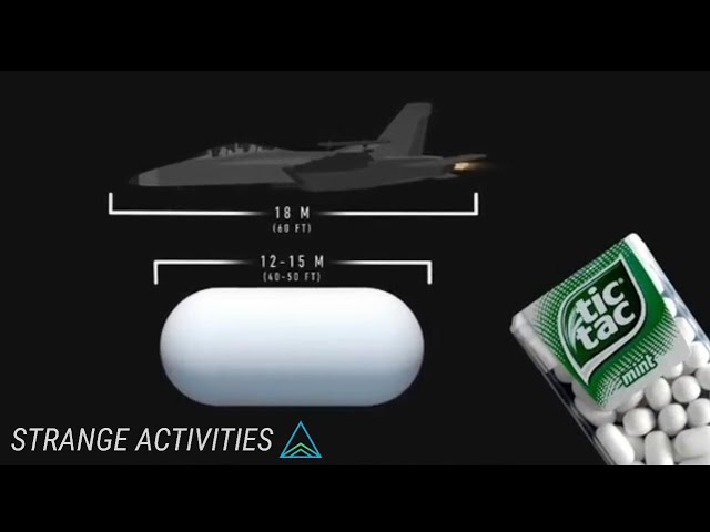 US Military Fighter Jet vs “TIC TAC” UAP! The Most Famous UFO Encounter! Incredible Animation 2021