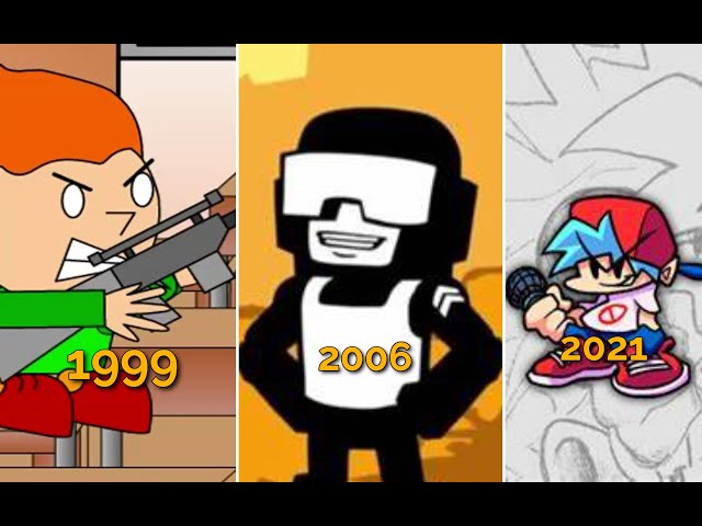 The History of Newgrounds in 1 minute