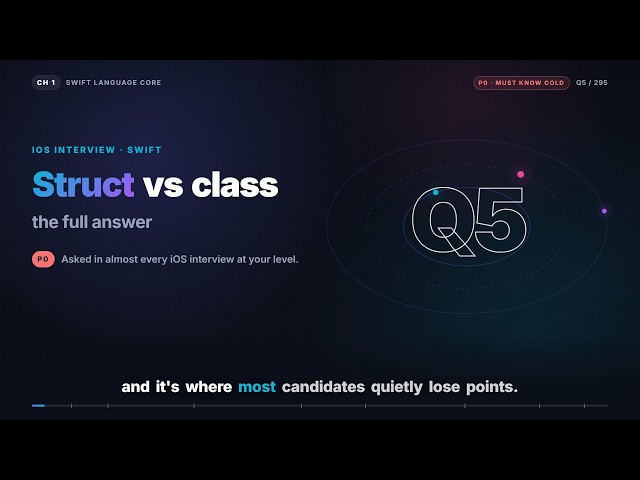 Struct vs Class in Swift: The Interview Answer That Gets You Hired (iOS Q5)