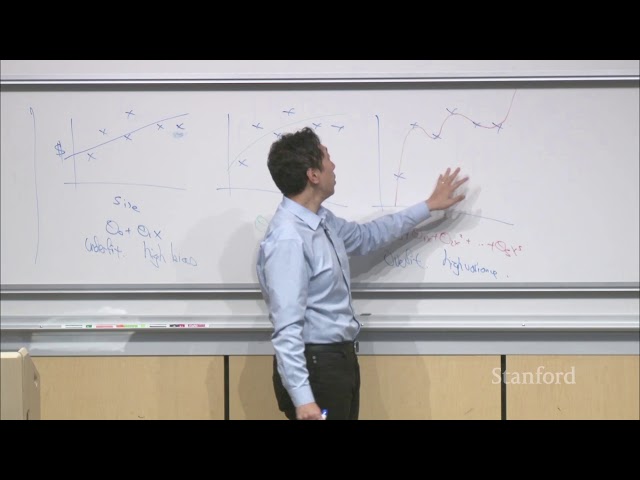 Lecture 8 - Data Splits, Models & Cross-Validation | Stanford CS229: Machine Learning (Autumn 2018)