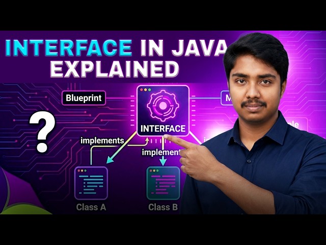 What is an Interface in Java? 🔗 | Day 14 – Java Series | Code Guru