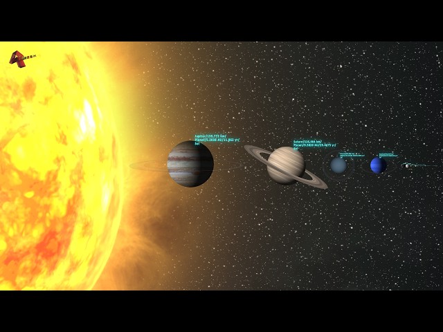 Exploring The Solar System: Director's Cut