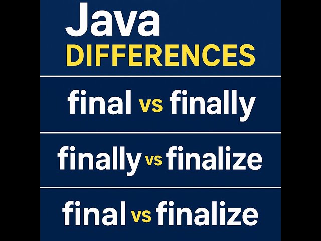 Java Keywords Explained: final vs finally vs finalize
