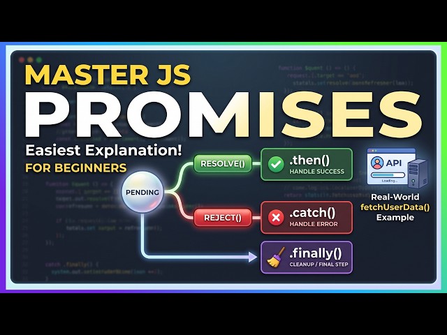 JavaScript Promises Tutorial for Beginners | then(), catch(), finally() Explained with Real Example