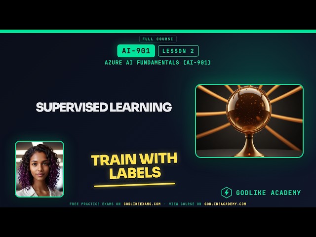 AI-901 · Lesson 2: Master Supervised Learning Fundamentals