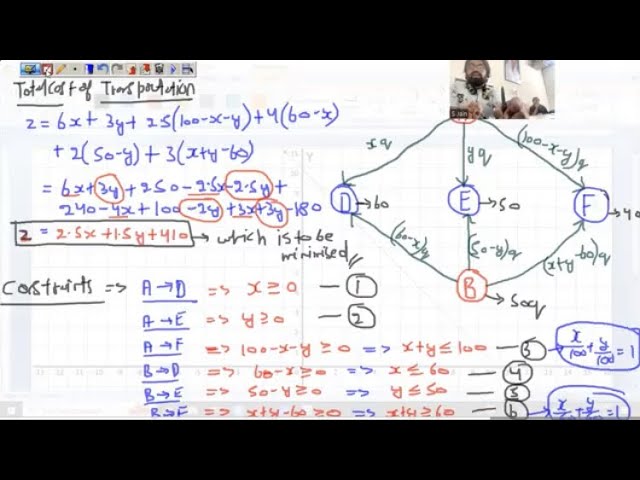 14 Mar 23 Class 12th Maths (Linear Programming - Miscellaneous Exercise 12 Solutions in one shot)