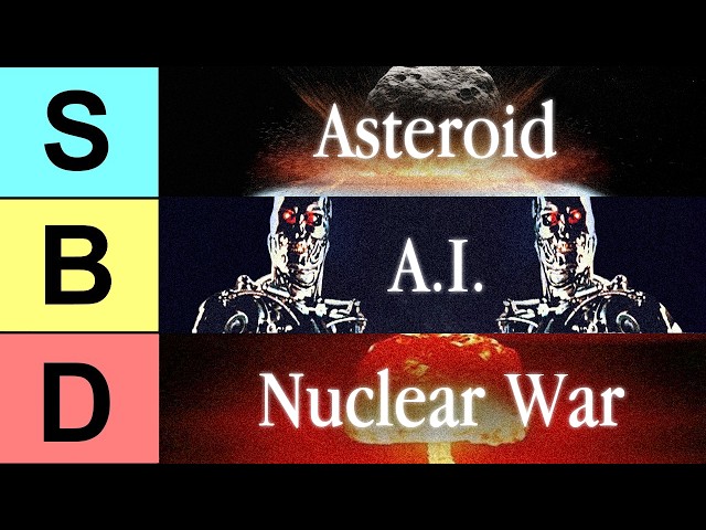 The Existential Risk Tierlist
