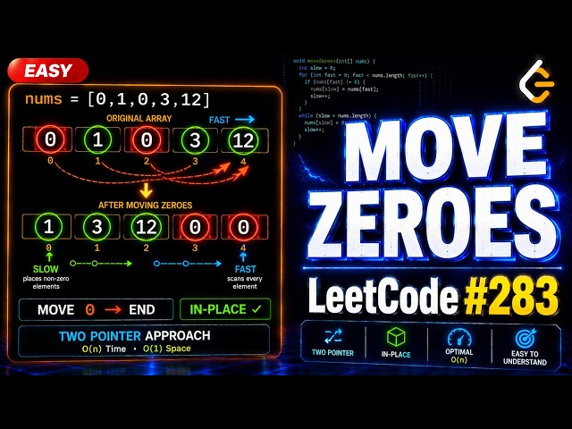 LeetCode #283 Move Zeroes | Java Two Pointer Solution